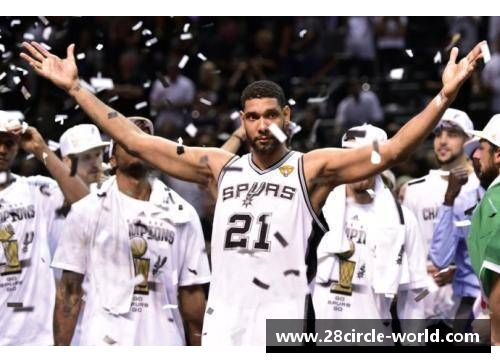 28圈马刺神兵：探索NBA球队马刺的辉煌历史与现役球员风采 - 副本