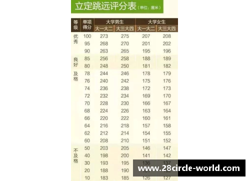 28圈每日养生必做的5项运动，让你轻松战胜懒惰！ - 副本
